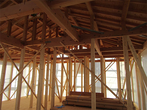 O様邸平屋建洋風住宅新築工事 整地完了